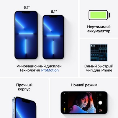 Смартфон Apple iPhone 13 Pro Max 128 ГБ, «небесно-голубой» - фото 21892 Смартфон Apple iPhone 13 Pro Max 128 ГБ, «небесно-голубой» - фото 21892