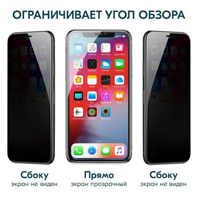 Стекло защитное Remax 3D (GL-27) Антишпион Privacy Series Твердость 9H для iPhone 14/ 13/ 13 Pro 2021 (6.1") 0.3mm Black - фото 29729