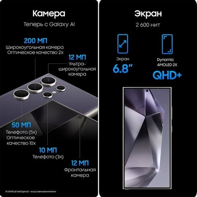 Смартфон Samsung Galaxy S24 Ultra 12/1 Тб 5G, фиолетовый - фото 37921