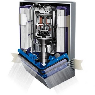 Сушилка для рук Dyson AirBlade V HU02 White - фото 56583