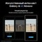 Смартфон Samsung Galaxy S24 Ultra 12/512 Гб 5G, желтый - фото 37872