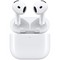 Беспроводные наушники Apple AirPods 4 - фото 42899