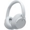 Беспроводные наушники Sony WH-CH720N White - фото 56051